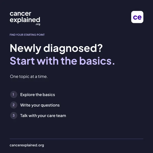 Dark ink graphic reading Newly diagnosed? Start with the basics. One topic at a time.