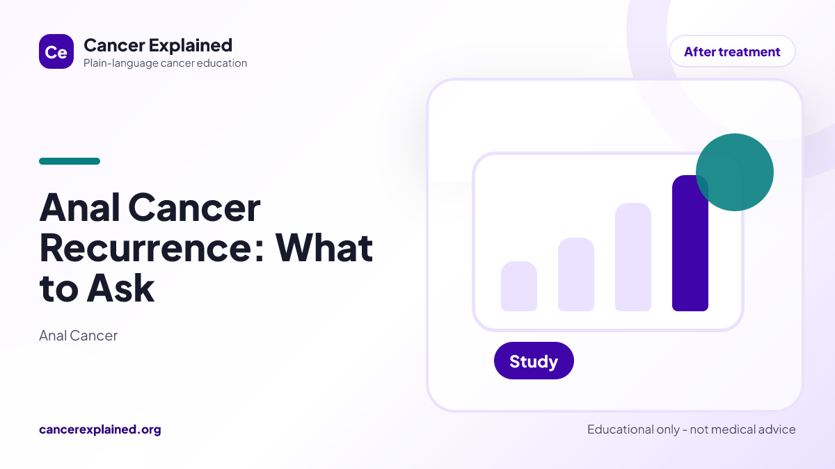 Visual summary for Anal Cancer Recurrence: What to Ask