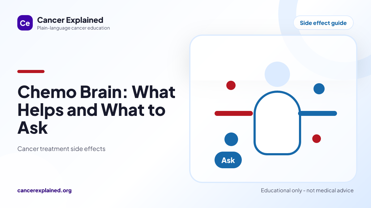 Visual summary for Chemo Brain: What Helps and What to Ask