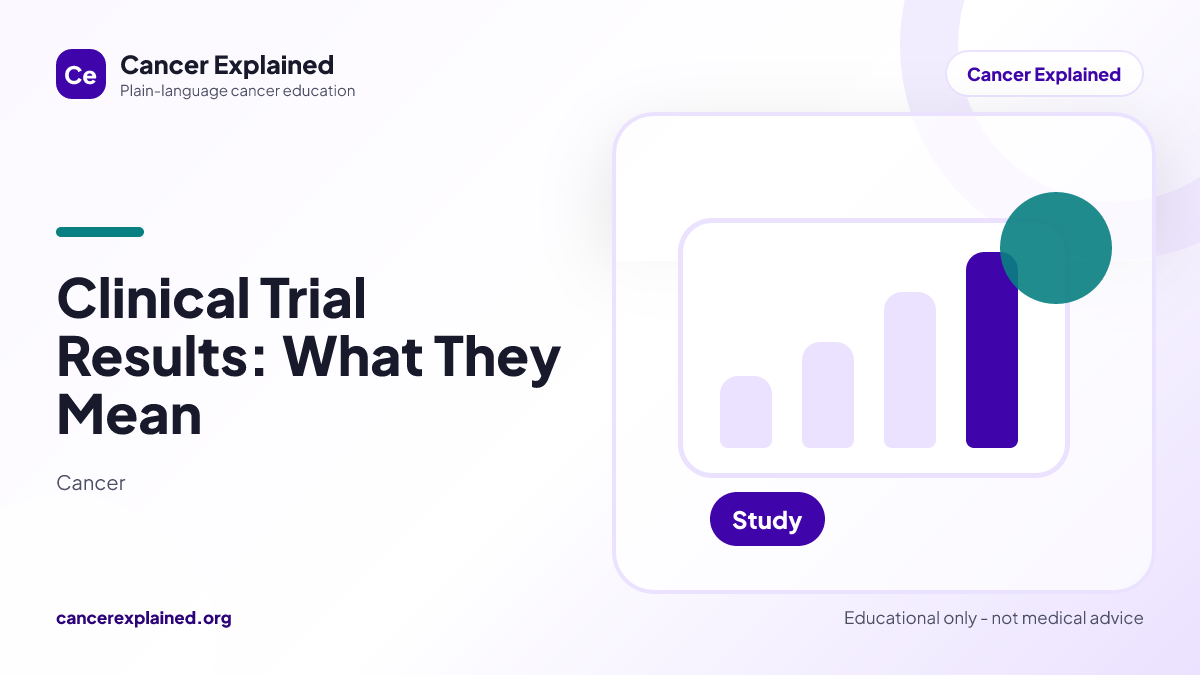 Visual summary for Clinical Trial Results: What They Mean