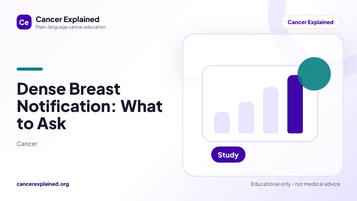 Visual summary for Dense Breast Notification: What to Ask