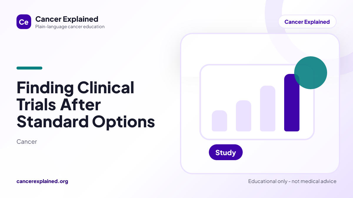 Visual summary for Finding Clinical Trials After Standard Options