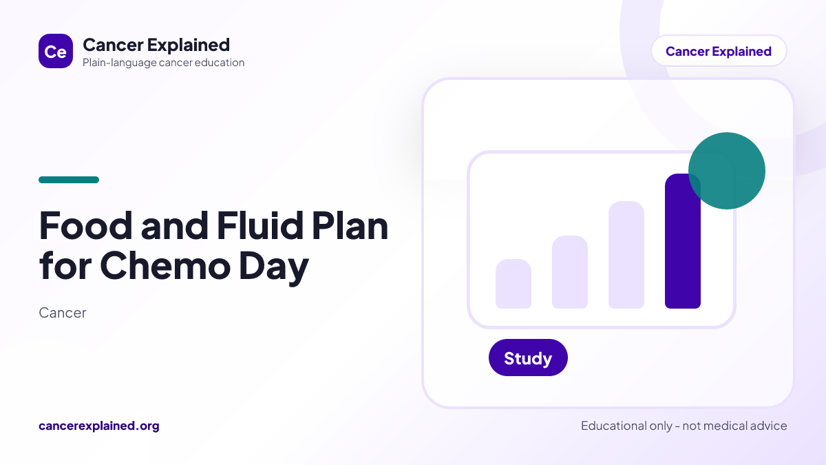 Visual summary for Food and Fluid Plan for Chemo Day