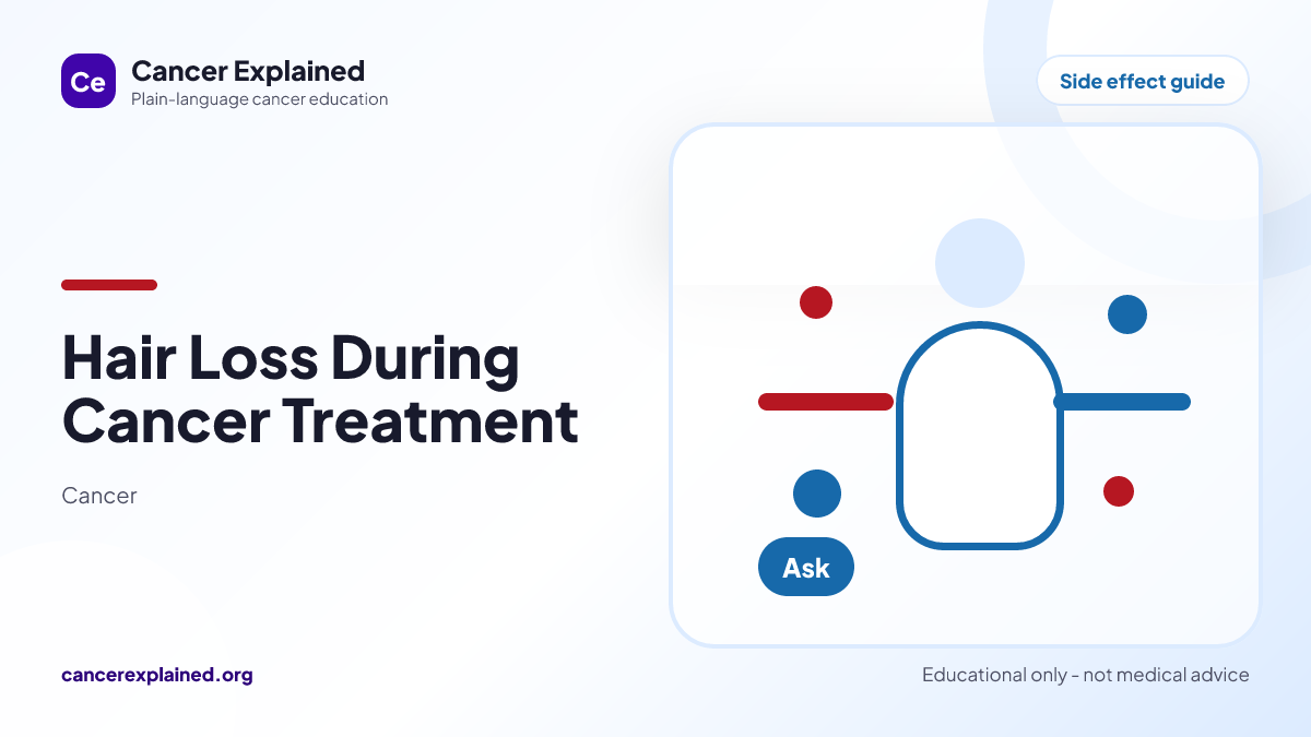 Visual summary for Hair Loss During Cancer Treatment