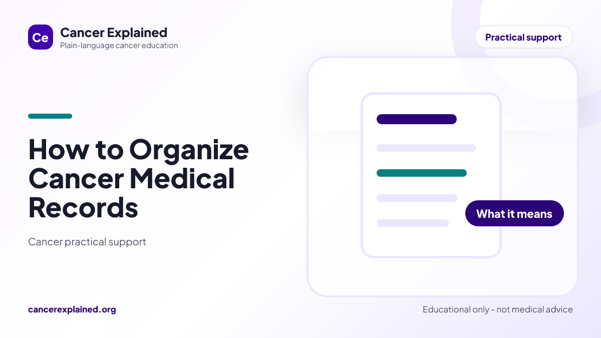 Visual summary for How to Organize Cancer Medical Records
