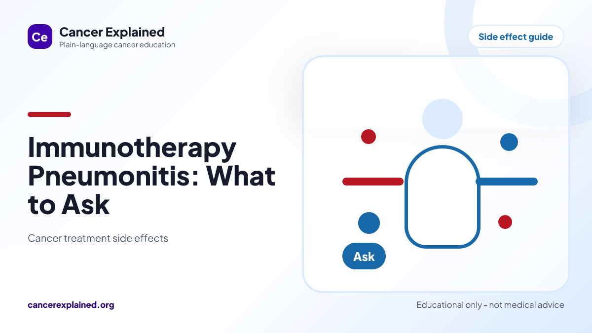 Visual summary for Immunotherapy Pneumonitis: What to Ask