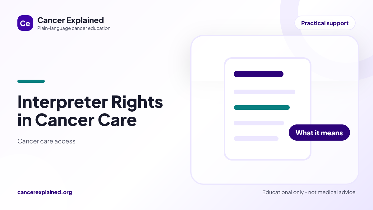 Visual summary for Interpreter Rights in Cancer Care