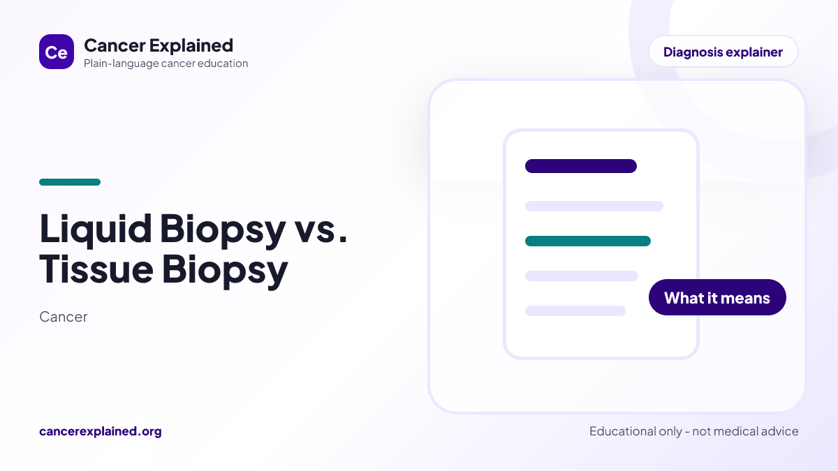 Visual summary for Liquid Biopsy vs. Tissue Biopsy
