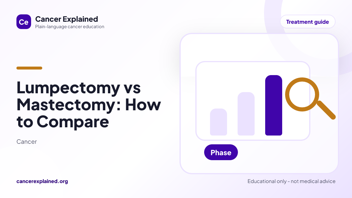 Visual summary for Lumpectomy vs Mastectomy: How to Compare