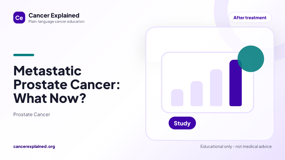 Visual summary for Metastatic Prostate Cancer: What Now?