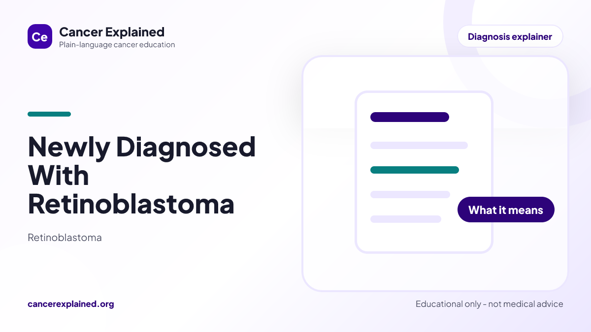 Visual summary for Newly Diagnosed With Retinoblastoma