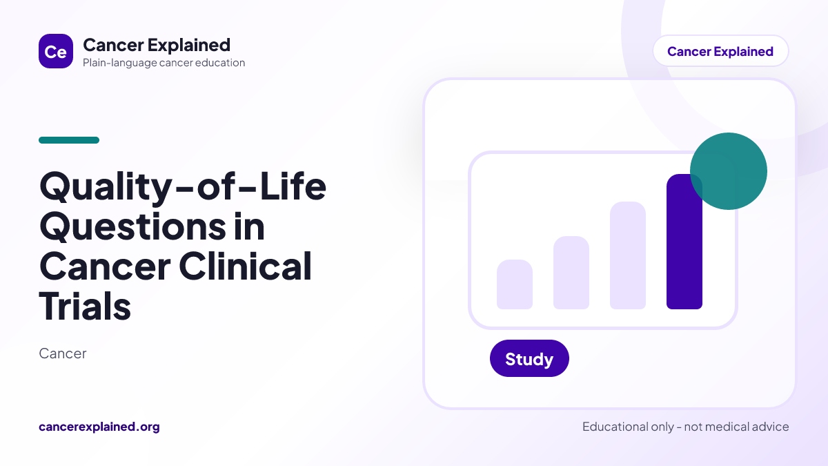Visual summary for Quality-of-Life Questions in Cancer Clinical Trials