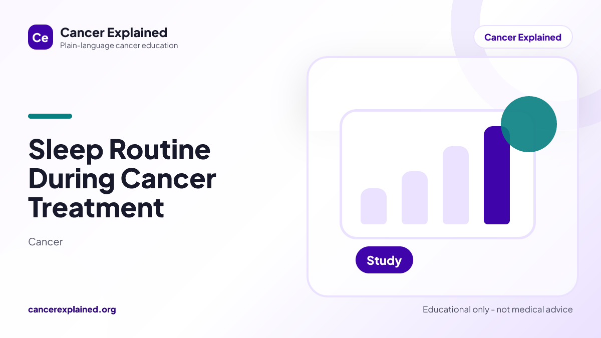 Visual summary for Sleep Routine During Cancer Treatment