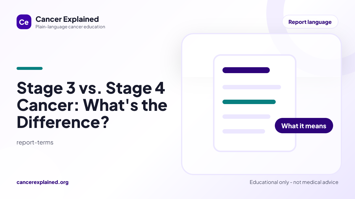 Visual summary for Stage 3 vs. Stage 4 Cancer: What's the Difference?