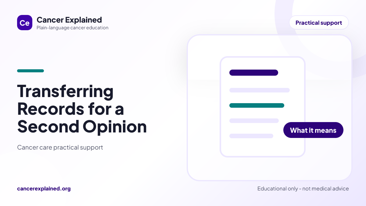 Visual summary for Transferring Records for a Second Opinion