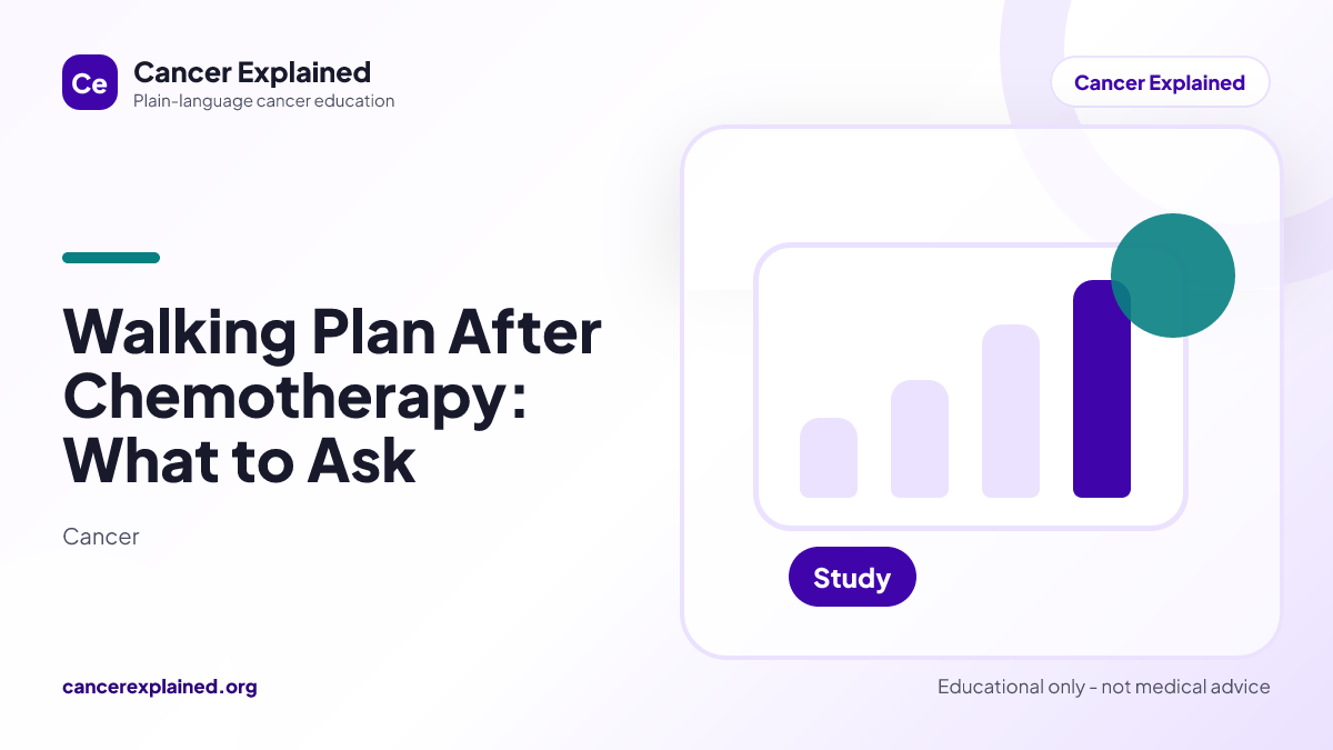 Visual summary for Walking Plan After Chemotherapy: What to Ask