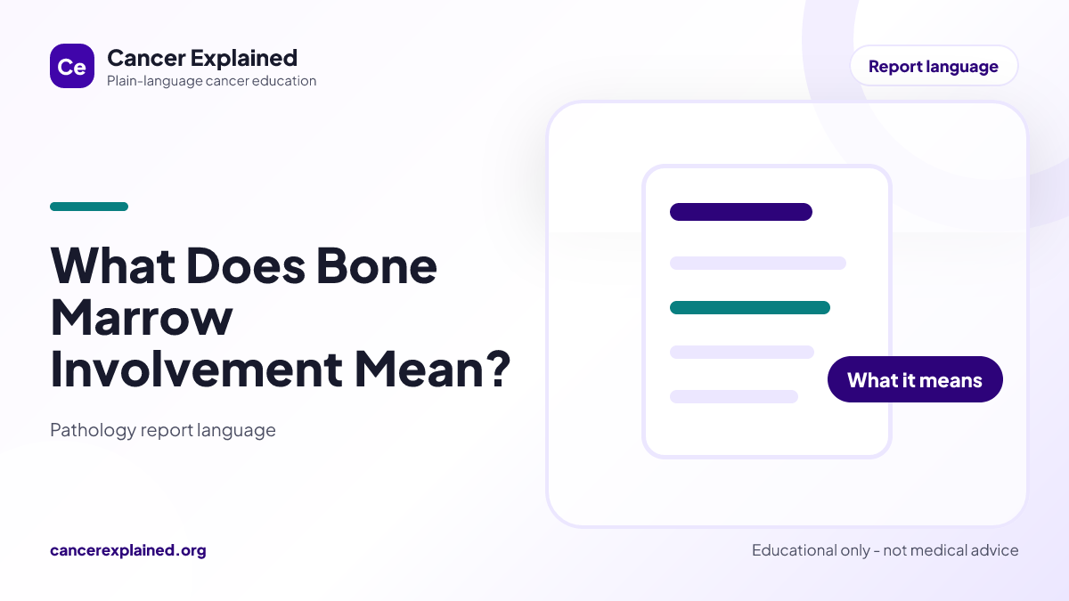 Visual summary for What Does Bone Marrow Involvement Mean?