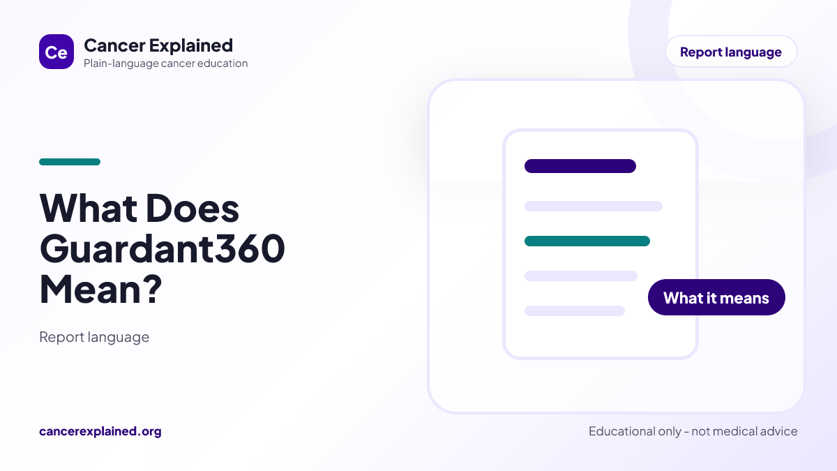 Visual summary for What Does Guardant360 Mean?