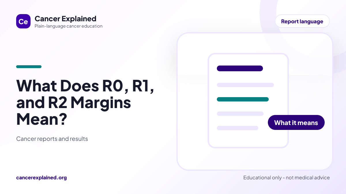 Visual summary for What Does R0, R1, and R2 Margins Mean?