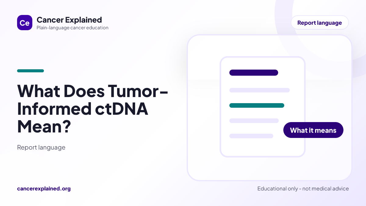 Visual summary for What Does Tumor-Informed ctDNA Mean?