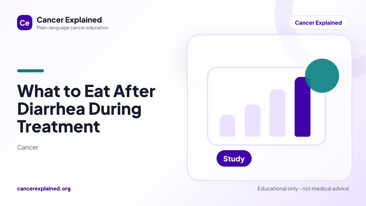 Visual summary for What to Eat After Diarrhea During Treatment