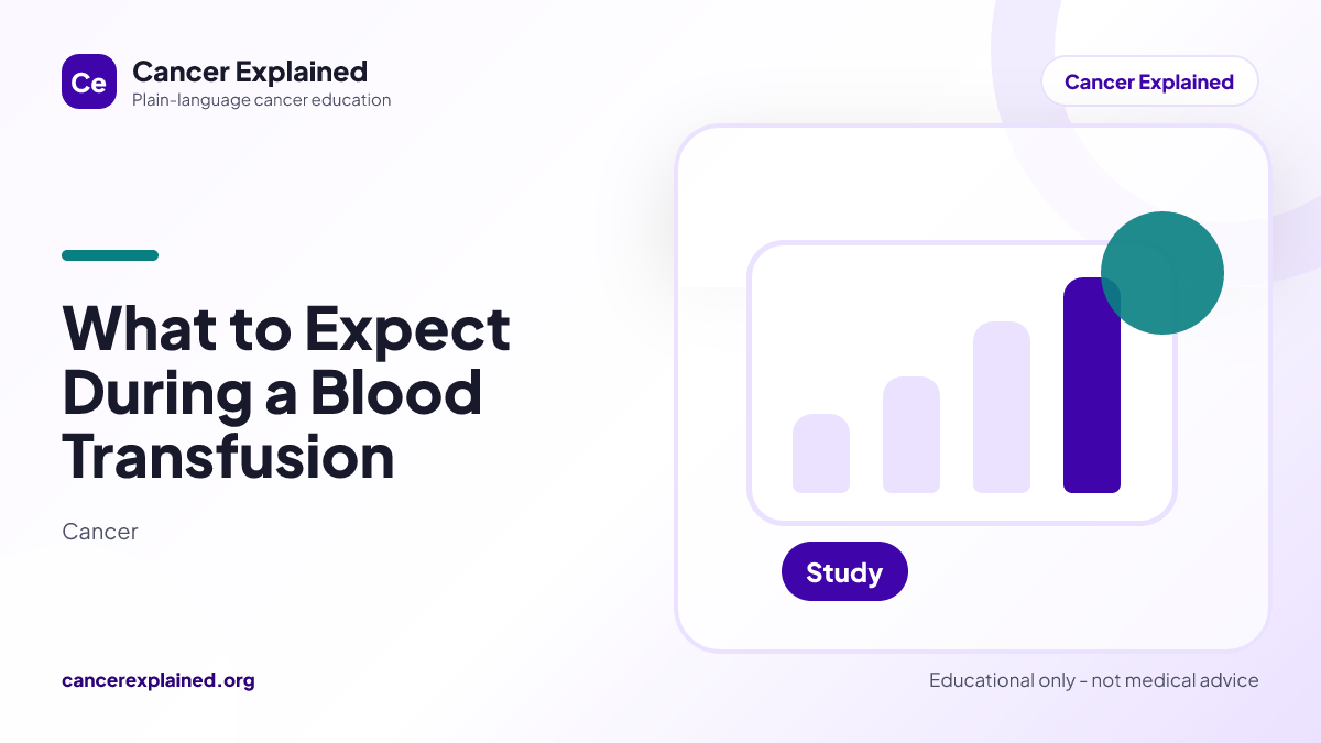 Visual summary for What to Expect During a Blood Transfusion