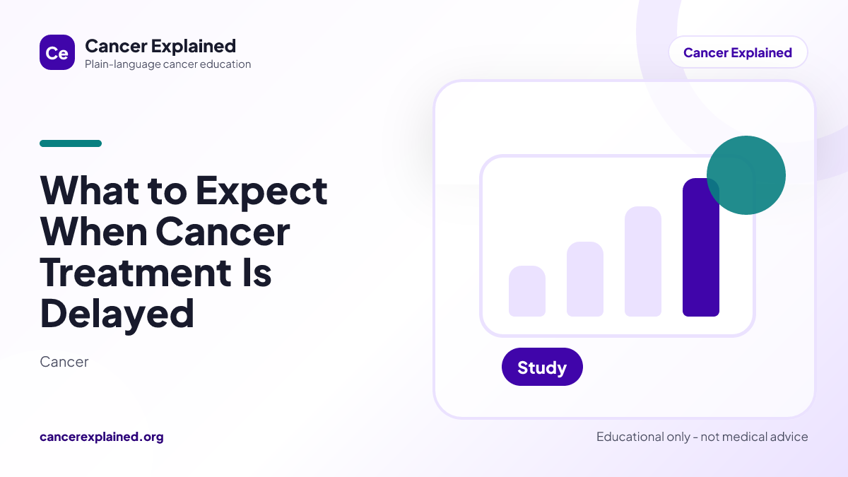 Visual summary for What to Expect When Cancer Treatment Is Delayed